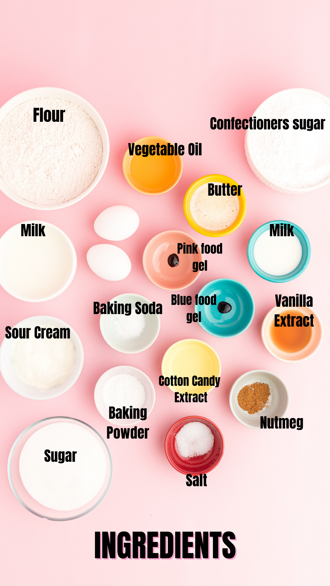 photo of all ingredients which are also labelled on a pink background